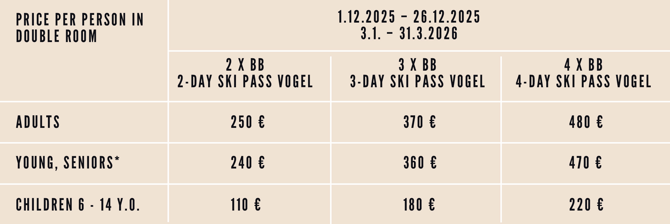 hotel bohinj Preistabelle auf Englisch mit den Kosten pro Person für Skipakete auf dem Vogel, sortiert nach Erwachsenen, Junioren/Senioren und Kindern, für 2, 3 oder 4+ Tage, gültig von Dezember 2025 bis März 2026.